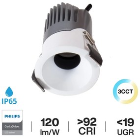 Faro LED da Incasso 6W Foro Ø45mm IP65, CCT, UGR19, Philips CertaDrive Colore Bianco Variabile CCT