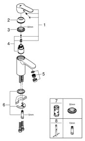 GROHE 3246820E - Miscelatore per lavabo EUROSTYLE COSMOPOLITAN taglia S, cromato