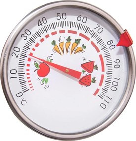 Termometro da cucina – Orion