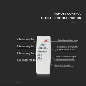 LED Faro solare dimmerabile LED/20W/6,4V 4000K IP65 + telecomando