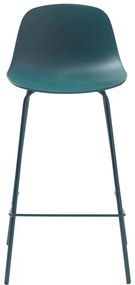 Sgabello da bar color petrolio in plastica (altezza della seduta 67,5 cm) Whitby – Unique Furniture