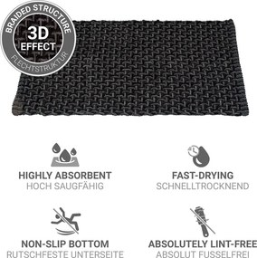 Tappetino per il bagno color antracite in tessuto 50x80 cm Ecoli – Wenko