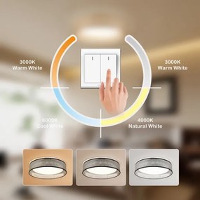 Immax NEO 07287L - Plafoniera LED+CCT dimmerabile LONA 36W/230V Ø 45,5 cm + telecomando