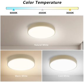 Brilagi - Plafoniera LED POOL LED/36W/230V 3000/4500/6000K Ø 30 cm beige