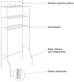 Scaffale per lavatrice bianco con 3 ripiani in acciaio in kit di montaggio