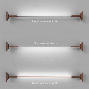 Profilo Sospeso STARLINE Corten 25m per strisce LED con Banda e fissaggio Variante Lunghezza 25 Metri