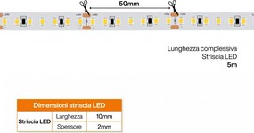 Striscia LED 24V 144W/m CRI>97 TRUE COLOR Professionale - IP20 - 5 metri