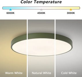 Brilagi - Plafoniera LED dimmerabile POOL LED/60W/230V 3000-6000K 60 cm verde + telecomando