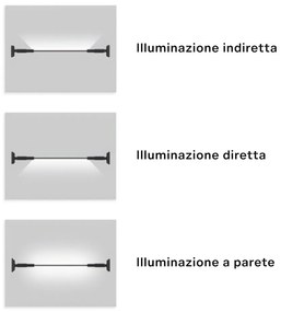 Profilo Sospeso 25m STARLINE per strisce LED Bianca con Banda e fissaggio Selezionare la lunghezza 25 Metri