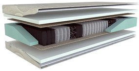 Materasso a molle dure double-face 160x200 cm Natura Hydrolatex - Materasso