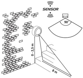 Rabalux 7969 - Applique a LED da esterno con sensore AMARILLO LED/1,5W/3xAA IP44 nera