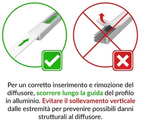 Profilo Mini 1m e 2m  Alluminio Nero stretto, solo 14mm per striscia LED Selezionare la lunghezza 2 Metri