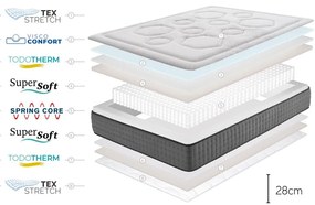 Materasso a molle dure/medie double-face 160x200 cm Hexacare Bagged Springs - Moonia