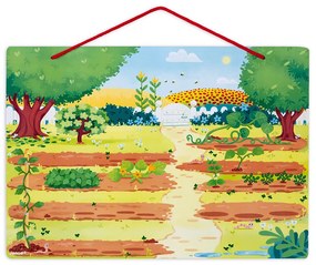 Il Mio Giardino Magnetico