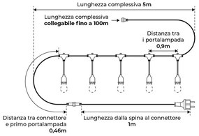 Catenaria da 5m con 5 Portalampada E27 Bianco
