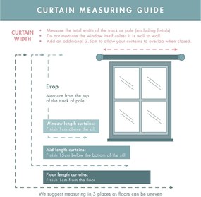 Tende in tessuto dimout verdi in set di 2 pezzi 229x229 cm Art Deco Pearl - Catherine Lansfield