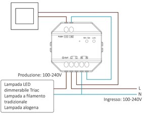 Dimmer da Pulsante Push e Telecomando TRIAC 230Vac 300W RF