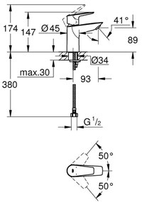 GROHE 32858001 - Miscelatore per lavabo BAUEDGE 147 mm cromo lucido