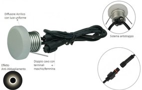 Faretto LED 1W IP65 Tondo Luce Laterale - Professional Colore Bianco Naturale 4.000K