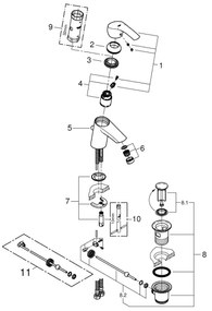 GROHE 33265002 - Miscelatore per lavabo EUROSMART DN 15 misura S cromo lucido