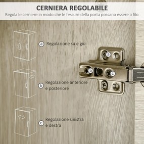 Mobile a Colonna per Bagno 34x34x150 cm 2 Ante 1 Cassetto Color Legno...