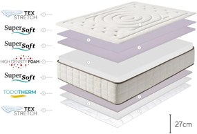Materasso bifacciale in schiuma dura/media/termoregolatore 200x200 cm Cashmere Premier - Moonia