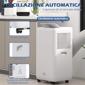 Condizionatore Portatile 1250W 35,5x35x70 cm con 5 Modalità e Timer 24h Bianco...