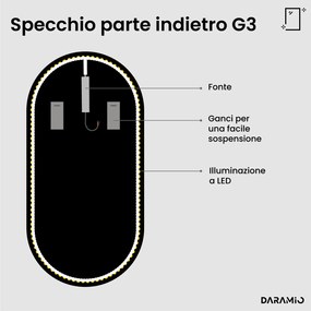 Specchio asimmetrico con luce LED G3
