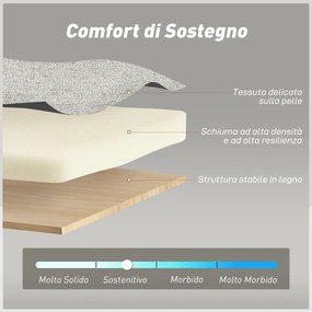 Divano Letto 2 Posti Convertibile Apertura Clic Clac con 2 Cuscini in Tessuto Marrone Chiaro...