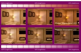 SET 3 lampadine LED dimmerabili Philips Warm Glow GU10/3,8W/230V 2200-2700K