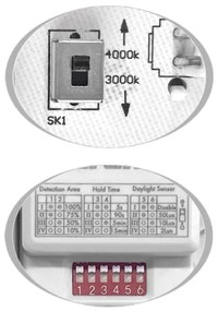 Ecolite WMAT350/HF-25W/BI - Plafoniera LED con sensore LED/25W/230V bianco