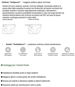 Vaso WC parete OLYMPIA CERAMICA best, sedile incluso P 53 x L 36 x H 42 cm nero opaco