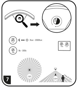 Ecolite Z1107/PIR-CR - Applique a LED da esterno con sensore STYL LED/8W/230V IP44