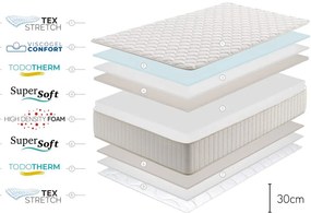 Materasso bifacciale/termoregolatore in schiuma media dura/morbida 160x200 cm Olympus Gel - Moonia