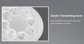 Faretto LED MR16 4W RGB+CCT Dimmerabile 12V dc Colore RGB+CCT