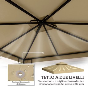 Tetto di Ricambio per Gazebo 3x3 m a 2 Livelli e Resistente ai Raggi UV Beige...