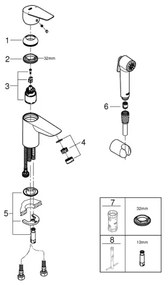 GROHE 23773001 - Miscelatore per lavabo START EDGE taglia S, cromo lucido