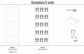 NILE - scarpiera a 5 ante