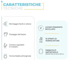 Copriwater compatibile per Tesi Ideal Standard bianco con cerniere regolabili