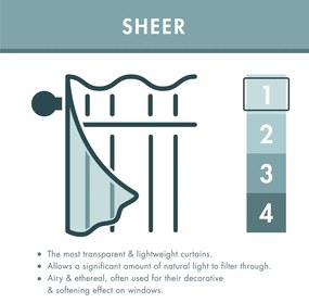 Tende in set verdi e rosa 2 pz 168x183 cm Clarence Floral – Catherine Lansfield