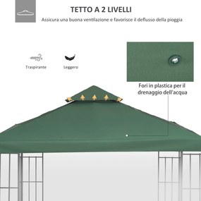Tetto di Ricambio per Gazebo da Giardino Doppio Tetto 3x3m...