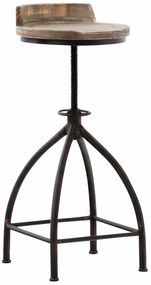 Sgabello Barhocker Buffalo: Eleganza E Comfort Industrial. / Bronze