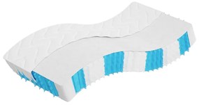 Materasso Molle Insacchettate Medio Rigido 90x190cm Single Size /