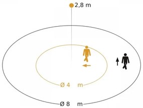 Steinel 086893 - Sensore di movimento MD IR 4360-8 bianco