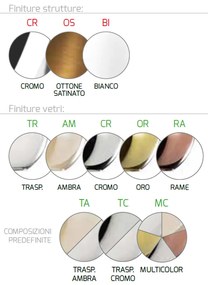 Sospensione Contemp. Rett. Future Metallo Cromo Vetro Multicolor 5 Luci E27