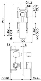 Sapho - Miscelatore doccia da incasso TURSI cromo lucido