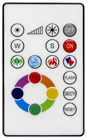 Eglo 78738-SET 3x LED RGBW Lampada da incasso dimmerabile TINUS 4,8W/230V + +TC