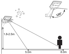 Lampada stradale solare LED con sensore STREET 2xLED/6W/3,2V IP65 + +TC