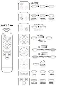 Plafoniera LED dimmerabile KASTOR telecomandata LED/72W/230V